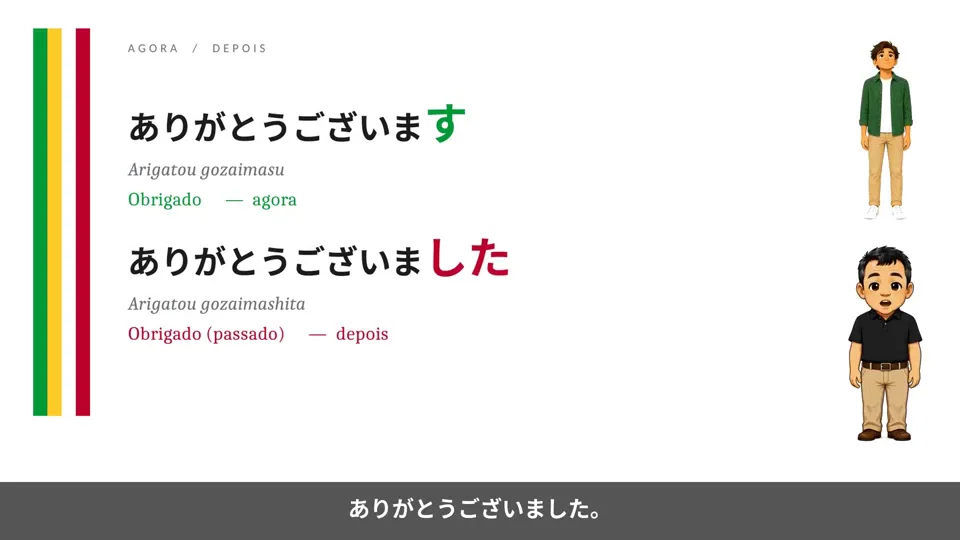 Cena real de uma vídeo-aula: ありがとうございます, com romaji e português
